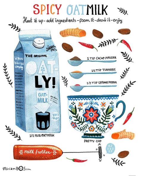 They Draw & Cook on Instagram: “Illustrated recipe by @miriambos_ 💙 Did you see that she is going to post one #illustratedrecipe each week?! That’s something to look…” Unique Drinks, Recipe Illustration, Drink Doodles, Draw Food, Illustrated Recipe, Recipe Art, Illustrated Recipes, Olive Juice, Recipe Drawing