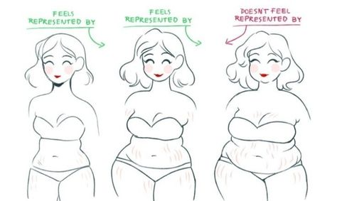 Fat Person, Body Type Drawing, Fat Art, Person Drawing, Body Reference Drawing, Have Inspiration, Figure Drawing Reference, Body Drawing, Body Reference