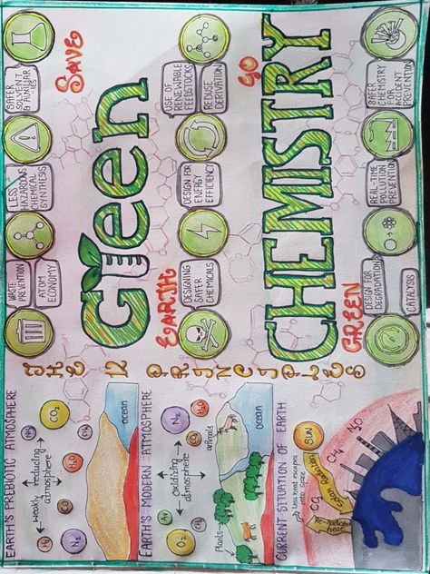 Chemistry In Daily Life Poster, Green Chemistry Project, Green Chemistry Poster, Chemistry Posters Project, Science Chemistry Art, Chemistry Poster Design, Chemistry Poster Ideas, Gen Chem, Chemistry Drawing