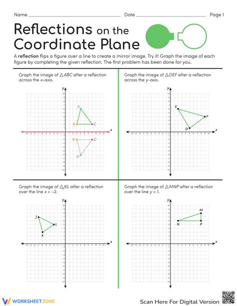 Coordinate Planes, Plane Math, Coordinate Plane Worksheets, Transformations On Coordinate Plane, Geometry Worksheets, Coordinate Plane, Eighth Grade, Mirror Image