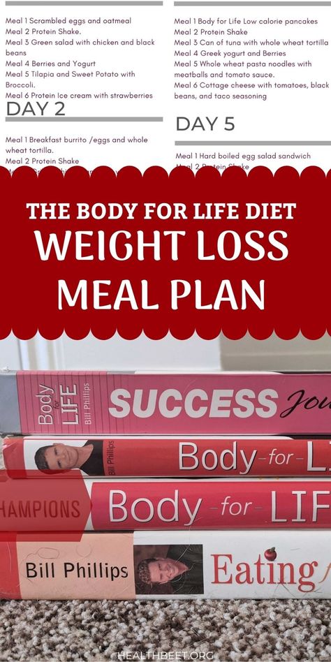 Everything you need to know about the Body For Life Diet Program, including the history, program rules and a printable 7 Day Body for Life Meal Plan. Body For Life Meal Plan, Body For Life Workout Sheets, Body For Life Recipes, Body For Life Workout, Green Salad With Chicken, Body For Life, Creative Egg Recipes, Low Calorie Pancakes, Boiled Egg Salad