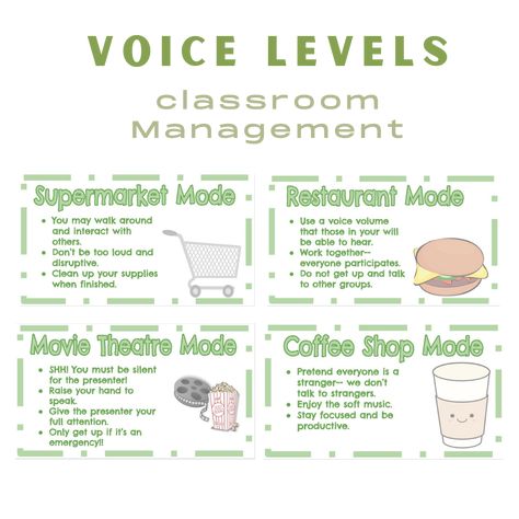 Voice Levels In The Classroom, Noise Level Classroom, Voice Levels, Therapeutic Art, Talk To Strangers, Movie Theatre, Learning Time, Collaborative Learning, Noise Levels