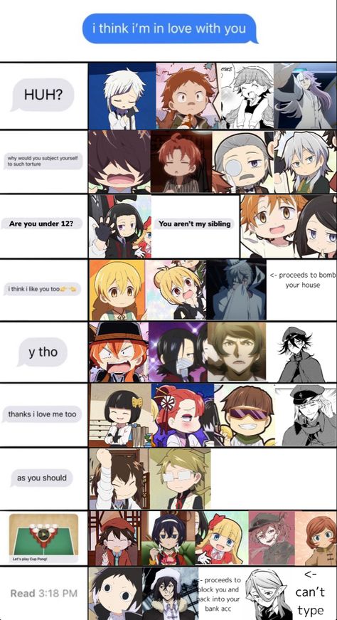 Bsd Funny Icons, Bungou Stray Dogs The Guild, Bsd Lemon Guy, Bsd Characters Height, All Bsd Characters Together, Bsd Mbti, Bsd Guild Members, Bsd Shipping Chart, Bsd Ability Ideas