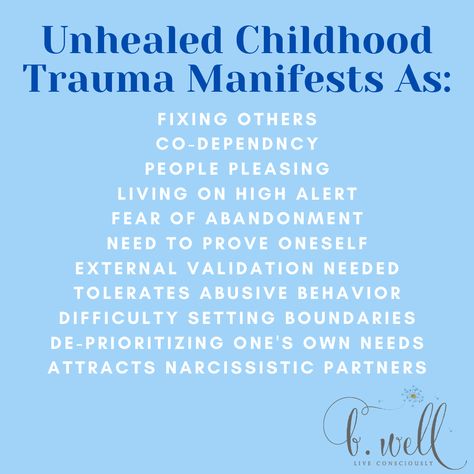 How To Make A Traumatized Character, Signs Of Traumatic Childhood, Childhood Traumatic Experience Quotes, Childhood Traumatic Quotes Healing, Traumatic Childhood Quotes, Childhood Triggers, Quotes About Traumatic Childhood, Childhood Tramas, Childhood Tramas Quote