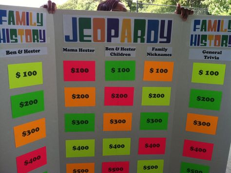 Family History Jeopardy Game Reunion Checklist, Family Reunion Themes, Family Reunion Activities, Family History Projects, Jeopardy Game, Reunion Games, Family Reunion Games, Family Reunion Planning, Family Fun Night