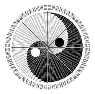 Tai Chi Qigong, Chi Kung, Tai Chi Chuan, Chinese Astrology, I Ching, Geometric Drawing, Chinese History, Ying Yang, Human Design