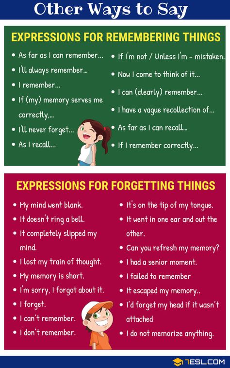 English Expressions for Remembering and Forgetting English Expressions, English Collocations, Other Ways To Say, Improve English, Conversational English, English Vocab, Learn English Grammar, Good Vocabulary, English Language Teaching