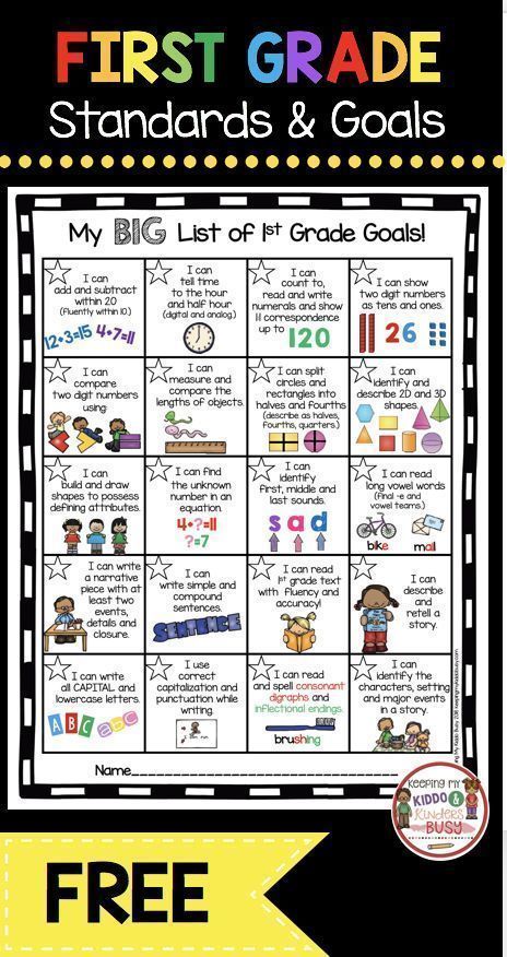 FREE first grade goal chart - I Can Statements - common core aligned - printable leader chart - SMART goals freebie printable #firstgrade #goalsetting #freebie First Grade Goals, First Grade Standards, Grade Goals, Goal Chart, First Grade Curriculum, Goal Charts, I Can Statements, First Grade Activities, Teaching First Grade