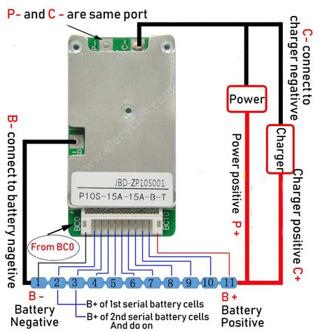 what is electric bike lithium battery BMS? | by ELECYCLES BIKE | Medium Solar Powered Generator, Electric Bike Diy, Battery Charger Circuit, Power Supply Design, Electric Cycle, Bldc Motor, Electric Bike Battery, Batteries Diy, E Bike Battery