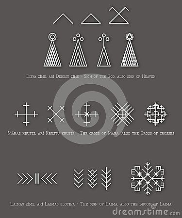 Baltic Symbols Lithuania Tattoo, Latviešu Zīmes, Folklore Icons, Latvian Tattoo, Lithuanian Symbols, Latvian Signs, Baltic Symbols, Latvju Raksti, Latvian Symbols