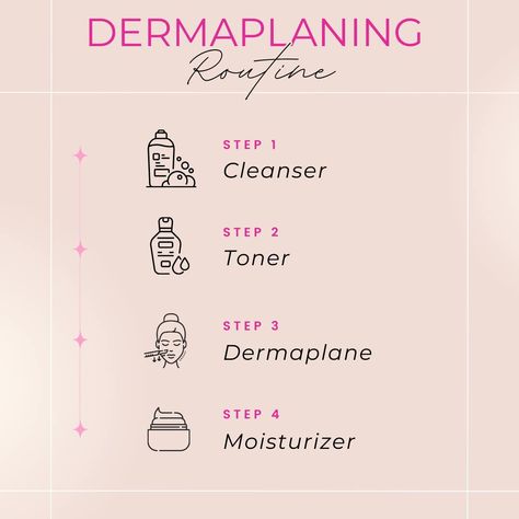 4 Step Dermaplaning Routine Do you remove your facial hair? What's your favorite method? #thePinkPanel #Dermaplaning #Dermaplane #DermaplaningRoutine #DermaplaningTips Diy Dermaplaning At Home, How To Dermaplane At Home, Dermaplaning Routine, Dermaplaning At Home, Skin Prep, Night Routine, Self Care Routine, Facial Hair, Face Care