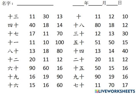 数字 online worksheet for Kindergarten. You can do the exercises online or download the worksheet as pdf. Chinese Number Worksheet, Chinese Worksheet For Kindergarten, Chinese Beginner, Chinese Worksheet, Write Chinese, Write Chinese Characters, Number Worksheet, Preschool Activities Printable, Mandarin Lessons