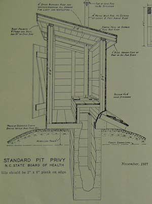 PDF Free Outhouse Plans Designs Plans DIY Free quilt holder wood – john6012za Outdoor Toilet Ideas, Diy Outhouse, Outhouse Design, Building An Outhouse, Outhouse Plans, Outhouse Bathroom, Outside Toilet, Toilet Ideas, Out Houses