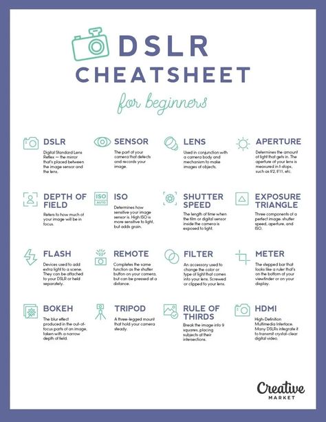 Photography Cheat Sheet: DSLR Terminology for Beginners Dslr Cheat Sheet, Inkscape Tutorials, Digital Photography Lessons, Dslr Photography Tips, Photography Cheat Sheets, Camera Dslr, Fotografi Digital, Photography Jobs, Nikon D3200