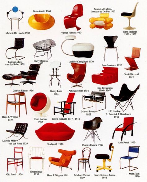 Bauhaus Interior, Famous Chair, Bauhaus Chair, Vintage Furniture Design, Modernist Furniture, Iconic Chairs, Iconic Furniture, Maximalist Decor, Design Movements