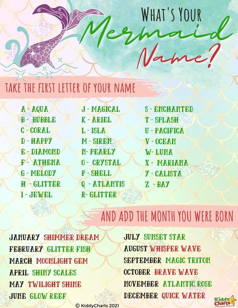 What Mermaid Are You, Whats Your Mermaid Name, Mermaid Names Ideas, What’s Your Name, Mermaid Name Generator, Your Mermaid Name, Talking Games, Balloons Craft, Donut Names