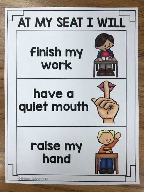 Using Visuals in the Classroom - Brooke Reagan's Class Behavior Visuals, Behavior Expectations, Activities Board, Behavior Goals, Behavior Cards, Mommy Things, Visual Supports, Self Contained Classroom, Classroom Expectations