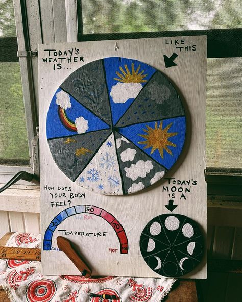 Leah Spicer (@leahspicer) posted on Instagram: “This weather wheel was supposed to be Sonny’s x-mas present! Finally got it done today! So excited to use it everyday to talk about the…” • May 8, 2020 at 3:46pm UTC Leah Spicer, Weather Wheel, Project Room, Waldorf Inspired, Kids Activities, Diy Toys, Getting Things Done, Got It, So Excited