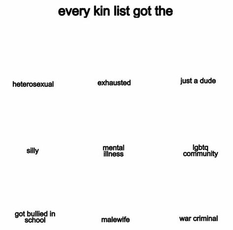 Characters Im Like Template, Kinlist Template Blank, Character Board Template, Every Kin List Got The, Every Kin List Got The Template, Fav Character Template, Characters With The Same __ As Me Template, Get To Know My Oc, Get To Know Your Oc