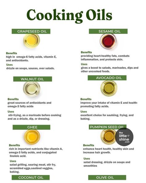 Little DIY Neutral Cooking Oils, Walnut Oil Benefits, Cooking Oils Chart Healthy, Which Oil Is Best For Cooking, Different Types Of Cooking Oils, Cooking Oil Comparison Chart, Infused Oil Recipes, Types Of Cooking Oil, Walnut Oil