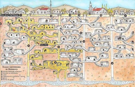 Ancient Underground City, Underground City, Ruined City, Underground Cities, Red Tour, The More You Know, History Facts, Ancient Cities, Helsinki