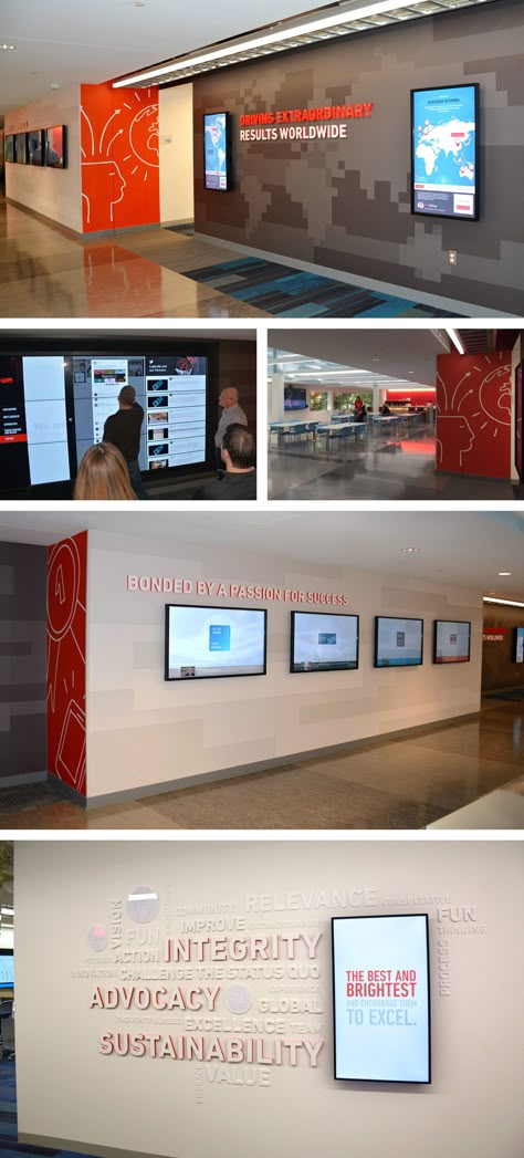 Digital Screen Wall, Interactive Wall Design, Digital Media Wall, Digital Wall Display, Digital Signage Design, Signage Exhibition, Digital Signage Wall, Digital Signage System, Television Wall