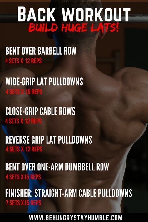 Back Workout Men, Ripped Back, Back Routine, Back Workout Routine, Ace Fitness, Workout Fat Burning, Workout Men, Back Workouts, Planet Fitness