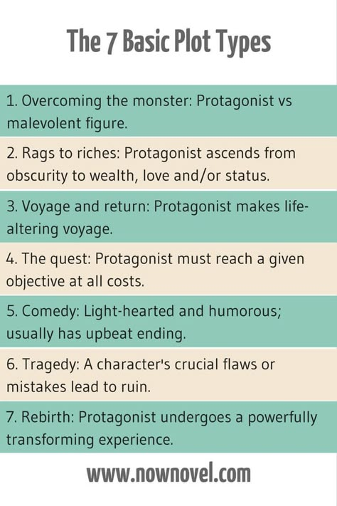 7 basic plot types Plot Types, Plot Structure, Writing Plot, Writing Fantasy, Creative Writing Tips, Writers Notebook, Writing Inspiration Prompts, Writing Characters, Writing Dialogue