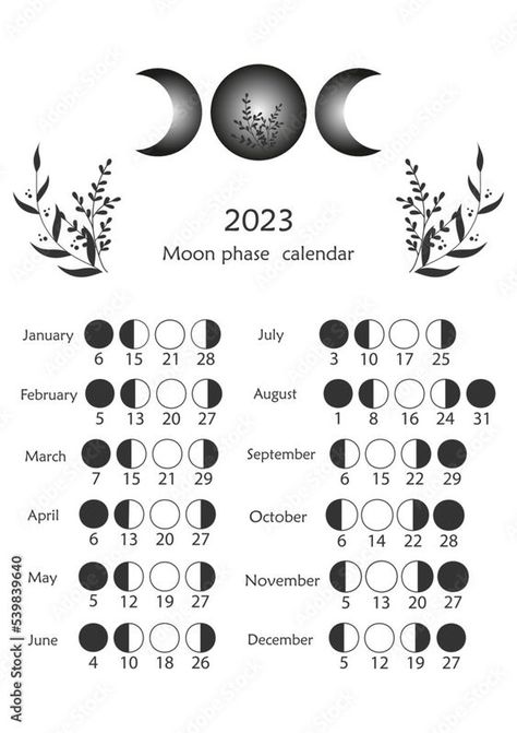 Witchy Calendar 2023, Lunar Calendar 2023, Astrological Calendar, Calendar For 2023, Moon Chart, Moon Phase Calendar, Magia Das Ervas, New Moon Rituals, Witch Spirituality