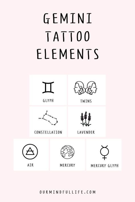 Cancerian Tattoo Elements, Zodiac Signs Gemini Tattoo, Gemini Element Sign, Pieces And Gemini Tattoo, Gemini Moon Sign Tattoo, Star Sign Tattoos Gemini, Zodiac Tattoo Ideas Gemini, Horoscope Tattoos Gemini, Gemini Tattoos Small