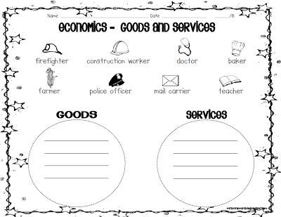 Goods and Services Activity/Assessment.    " This project ties into first grade economics - the understanding that people are producers and consumers in a community; and, that people trade to obtain the goods and services they want and need." Economics For Kids, Producers And Consumers, Teaching Economics, Character Lessons, Third Grade Social Studies, Economics Lessons, 3rd Grade Social Studies, Kindergarten Social Studies, 4th Grade Social Studies