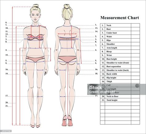 Bust Size Chart, Sewing Measurements, Body Measurement Chart, Coat Pattern Sewing, Pattern Sewing, Easy Trendy Outfits, Coat Patterns, Measurement Chart, Sewing Clothes