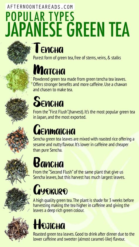 infographic: image of dried green tea leaves in pile with name of tea and description of how they're different Tea Image, Chinese Herbal Tea, Tea Facts, Tea Blends Recipes, Herbal Tea Benefits, Tea Remedies, Tea Drink Recipes, Medicinal Tea, Green Teas