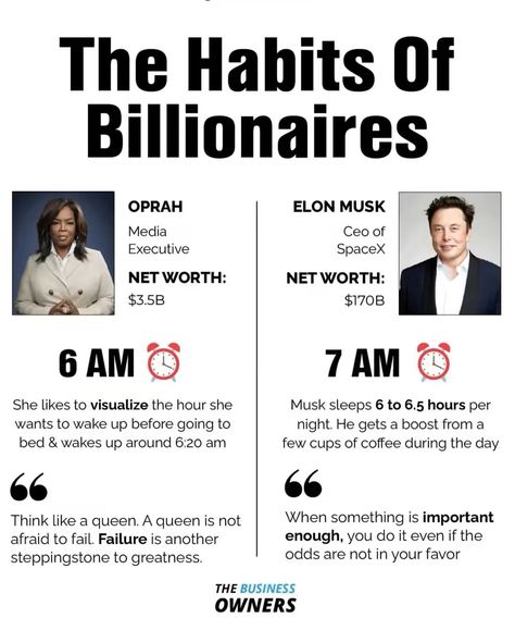 The habits of billionaires >> Save for later 🤍 #habits #billionaire #billionaires #luxury #success #growth #motivation Growth Motivation, Academic Goals, Motivation Goals, Save For Later, July 15, Study Tips, Boss Lady, Enough Is Enough, Passive Income