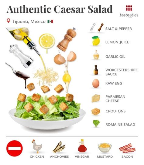 Culinary Cooking, Caesar Salad Recipe, Food Infographic, Caesar Salad, Anchovies, Authentic Recipes, Salad Ingredients, Interesting Food Recipes, Cobb Salad