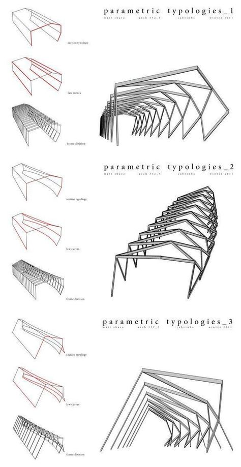 Layers In Architecture, Rectangular Architecture Concept, Bionic Architecture, Bar Deco, Pavilion Architecture, Parametric Architecture, Concept Diagram, Parametric Design, Architecture Design Concept