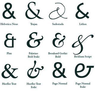 Tattoos Alphabet, Verse Tattoos For Men, Tattoos Dates, Bible Verse Tattoos For Men, Ampersand Font, Tattoos Cursive, Fancy Fonts Calligraphy, Tattoos Numbers, Ampersand Tattoo