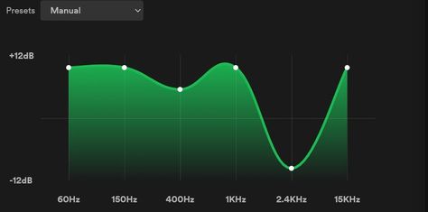 Equalizer Spotify, Spotify Equalizer Settings, Spotify Settings, Equalizer Settings, Music Hacks, Monkey Logo, Name Songs, Swag Pics, Song Recommendations