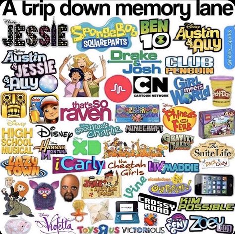 2010 Nostalgia, 2000 Nostalgia, 2000s Memories, 2000s Toys, Nostalgia 2000s, Childhood Things, Right In The Childhood, 2010s Nostalgia, Disney High