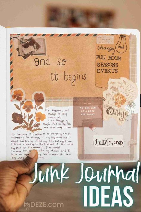 Things To Do Tomorrow, Journal Setup Ideas, Collage Journal Ideas, Journaling Designs, Ideas For Planners, Living Journal, Junk Journal Page Ideas, Handmade Junk Journals, Journal January