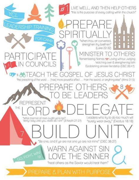 LDS Girls Camp Leadership Training for Young Women and Leaders for Mutual. #girlscamp #mormon #youngwomen Camping Theme Art, Lds Girls Camp Themes, Girls Camp Activities, Amazing Typography, Camp Director, Lds Girls Camp, Girls Camp Crafts, Yw Activities, Leadership Activities