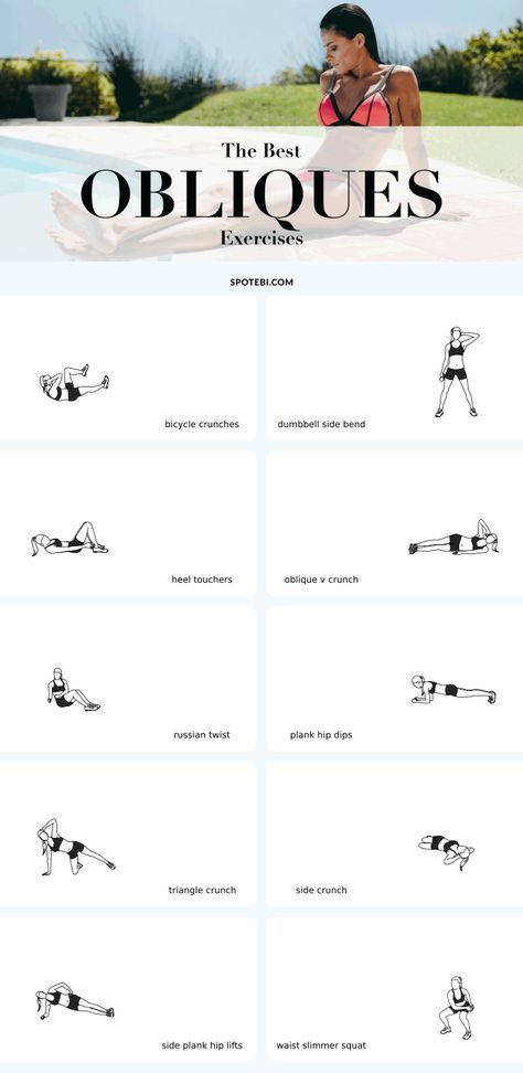 The best exercises to cinch the waist and sculpt your obliques! The obliques are the muscles located along the sides of the abdominal wall. These muscles are responsible for side bending and waist twisting moves. Workout Morning, Workout Fat Burning, Oblique Workout, Best Exercises, Mental Training, Workout Schedule, Love Handles, I Work Out, Yoga Flow