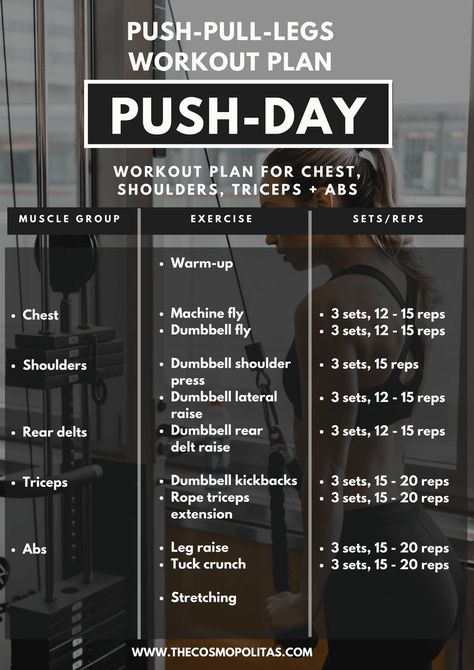 Push Pull Leg Split Women, Push And Pull Workouts Gym, Push Excersises Gym, Push Day Superset Workout, Push And Pull Exercises, Push Day Excersises, Push Superset Workout, Dumbbell Push Workout At Home, Push Day Upper Body Workout