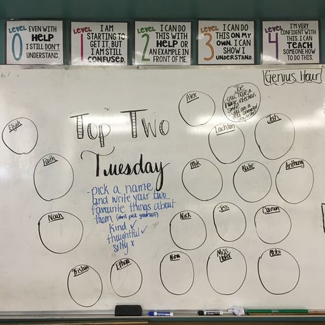 Miss 5th Whiteboard Whiteboard Questions Tuesday, Tuesday Whiteboard Question, Workplace Whiteboard Ideas, Tuesday Whiteboard Message, Tuesday Whiteboard Prompt, White Board Activities, Tuesday Whiteboard, Tuesday Journal, White Board Ideas