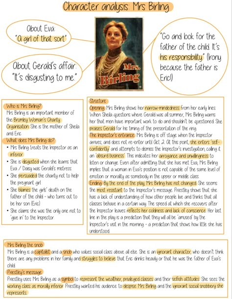 Inspector Calls Character Analysis, Sybil Birling Revision, Mrs Birling Quotes, Mr Birling Quotes And Analysis, The Inspector Calls, Mr Birling Character Analysis, Mrs Birling Revision, Inspector Calls Revision Characters, Aic Revision