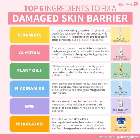 Best Ingredients For Dry Skin, Skin Barrier Repair Ingredients, Face Repair Skin Care, How To Fix Skin Barrier, Barrier Repair Skin Care Routine, Heal Skin Barrier, Healing Skin Barrier, Skin Barrier Repair Product, Damaged Skin Barrier Repair