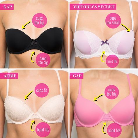 9 Women Try on 34B Bras and Prove That Bra Sizes Are B.S. - Cosmopolitan.com Breast Sizes Chart, Bra Fitting Guide, Application Iphone, Breast Workout, Bra Size Charts, Bra Types, Bra Lingerie, Bra Sizes, 21st Century