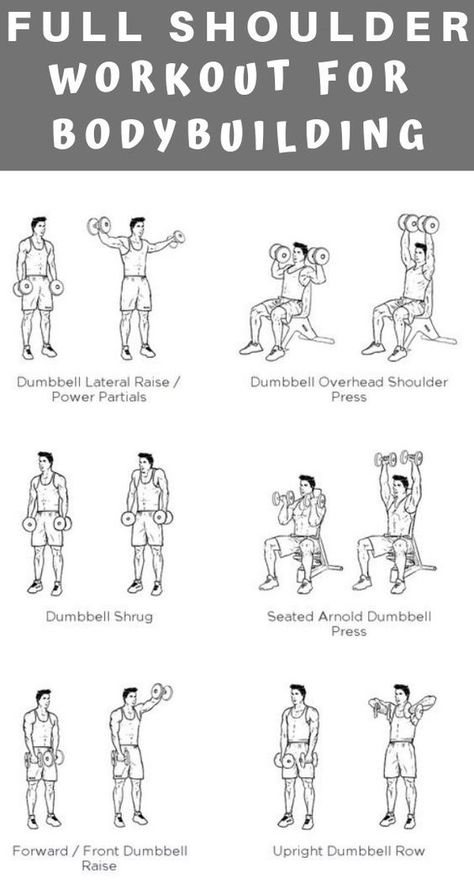 Hit Shoulder Workout, Shoulder Workout Beginner, Shoulder Exercise With Dumbell, Dumbbell Excersise, Shoulder Workouts For Men Dumbell, Shoulder Workout For Beginners, Shoulder Hiit Workout, Basic Dumbbell Exercises, Hit Dumbell Workout