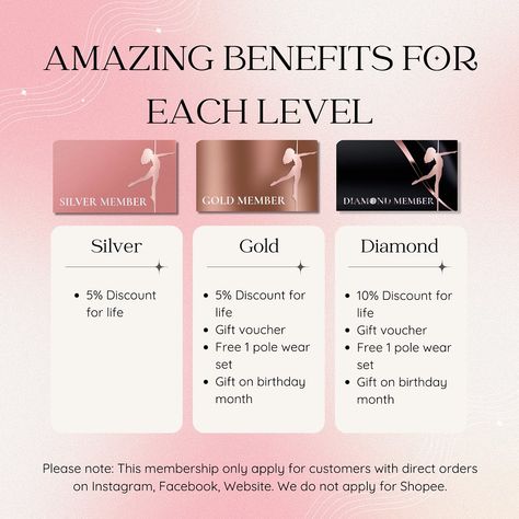 Introduce Spincess Membership Program, designed to reward our loyal customers. Membership Levels: ✩ Silver: Spend $500 within 2 years to enjoy free shipping vouchers and a 5% discount on all orders. ✩ Gold: Spend $1000 within 2 years to unlock additional benefits, including $20 gift vouchers, birthday treats, and more. ✩ Diamond: Spend $1400 within 2 years to receive top-tier rewards such as $50 gift vouchers, enhanced discounts, and special gifts. Join now and start enjoying the excepti... Membership Tiers Design, Membership Benefits Design, Loyal Customer, Booklet Design, 20 Gifts, Birthday Treats, Birthday Month, Gift Vouchers, 50th Gifts