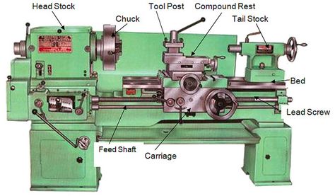 lathe-machine-parts | Flickr - Photo Sharing! Lathe Machine Parts, Metal Lathe Tools, Engineering Tools, Metal Lathe, Lathe Machine, Lathe Tools, Milling Machine, Machine Shop, Shop Plans